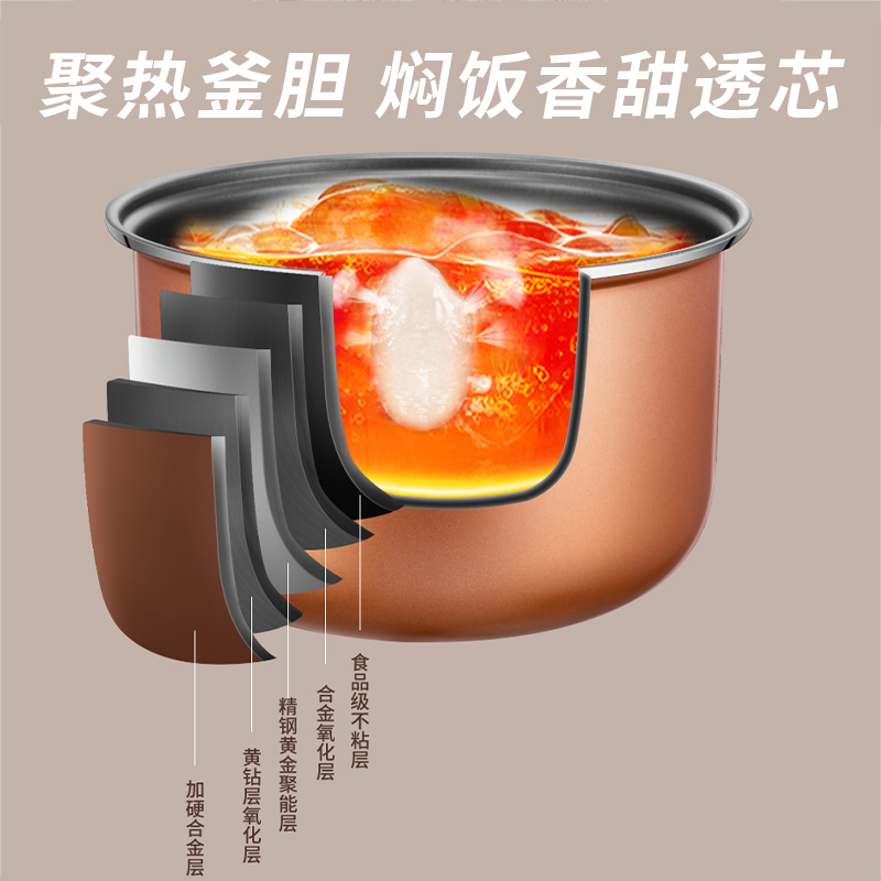 荣事达电饭煲家用小型多功能蒸煮一体锅1-2-3人迷你3升学生宿舍工地电饭锅RFB-S30N6高清大图