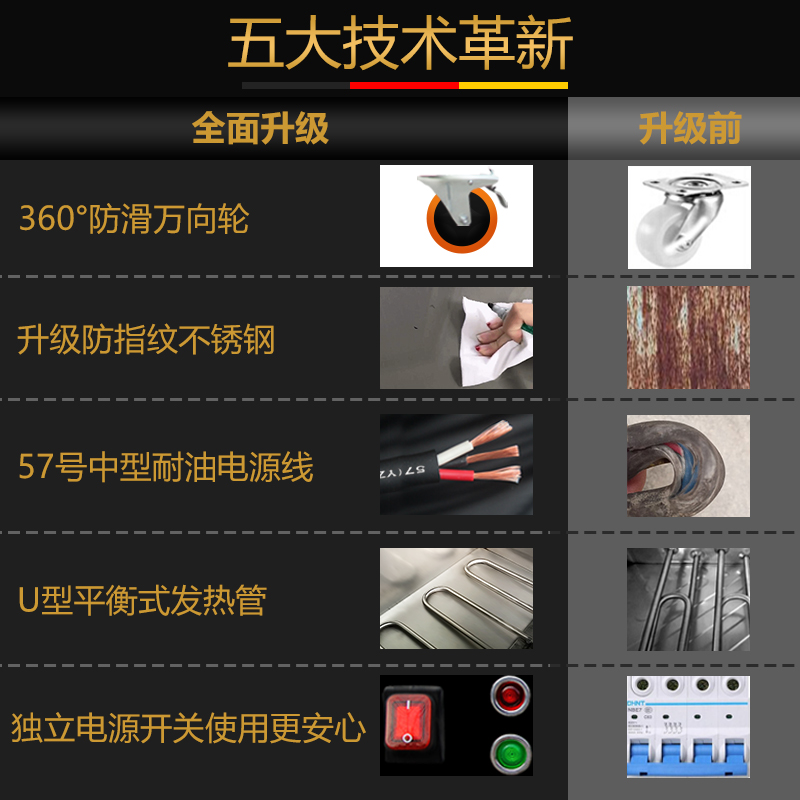 德玛仕(DEMASHI)蒸饭柜 爆款6盘定时款 商用蒸饭车 电蒸饭柜 电蒸箱高清大图