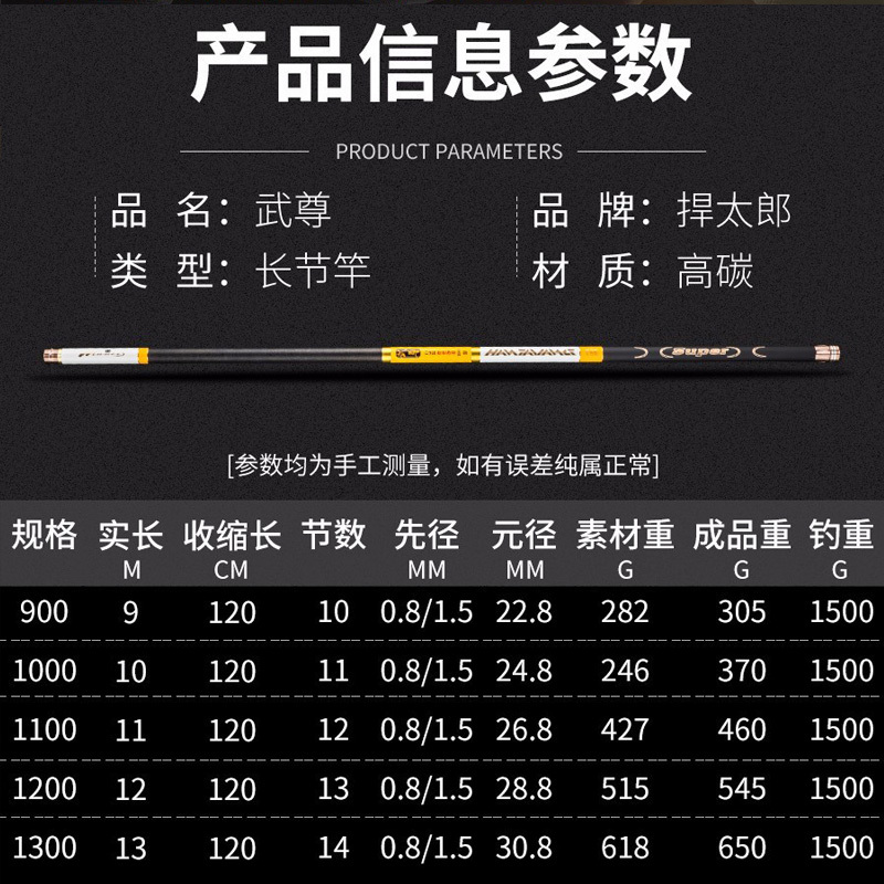 捍太郎钓竿报价_参数_图片_视频_怎么样_问答-苏宁易购