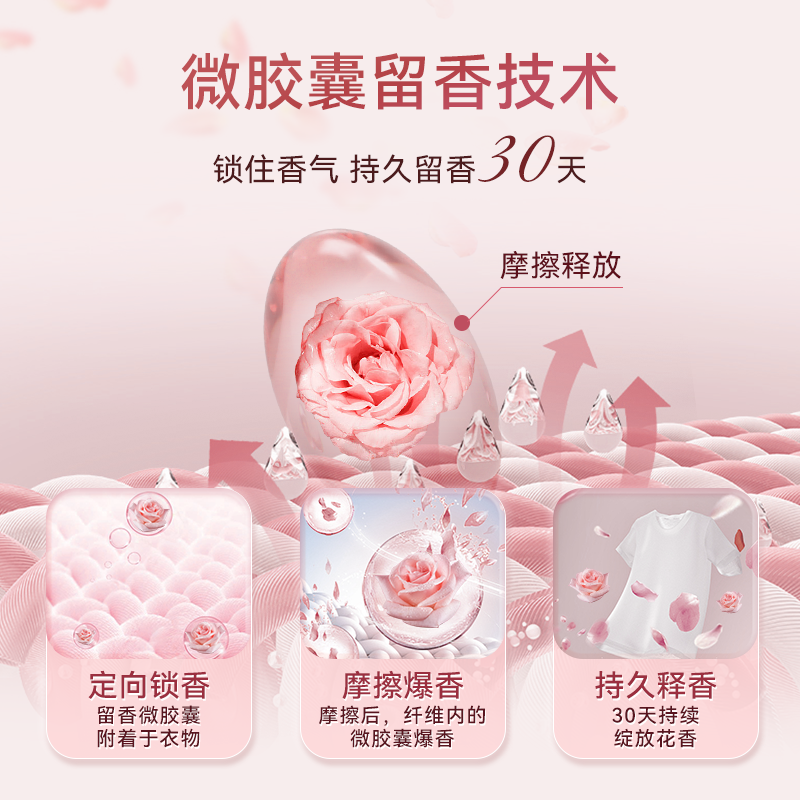 花卉诗古堡蜜香持久香氛洗衣液2.2kg高清大图