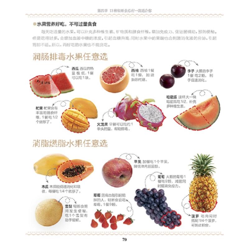 [醉染正版]正版 轻断食降体脂 饮食排毒塑形减脂食谱瘦身减脂书籍 健康瘦身饮食减肥食谱餐 减肥吃的食物 减肥食谱书 夏日高清大图