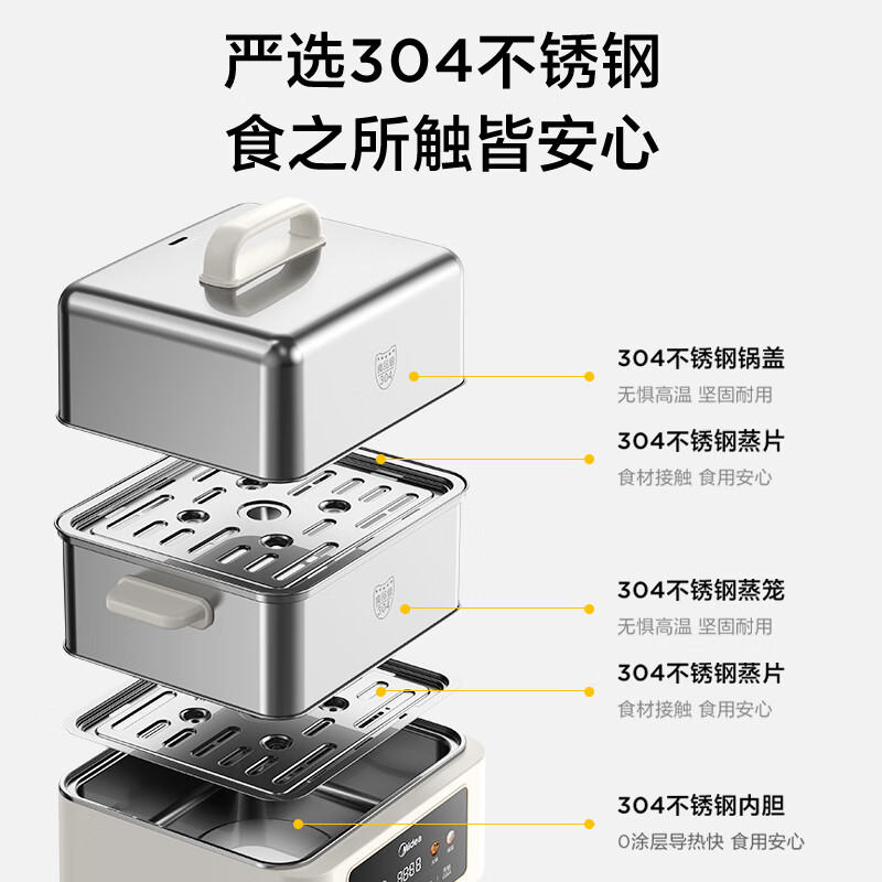 美的(Midea)电蒸锅 电煮锅电火锅 多功能锅家用蒸包子锅 电热多用途锅24小时预约双层蒸笼MZ-ZGC262388高清大图