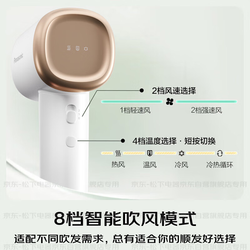 松下(Panasonic)家用高速电吹风机大功率速干负离子低噪便携温控护发吹风筒送女友礼物送NE6L小森林白色高清大图