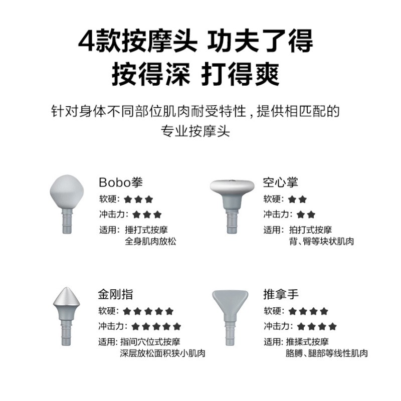 SKG F7 筋膜枪灰色高清大图