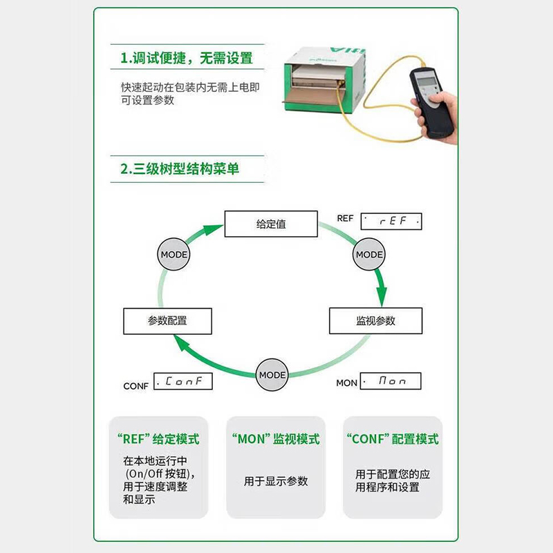 以太网RIO接口模块 Modicon Quantum系列140CRP31200高清大图