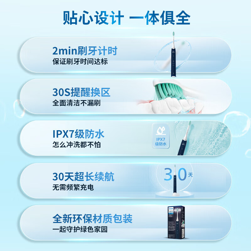 飞利浦(PHILIPS)电动牙刷 全新S2 专业成人声波软毛护牙 3种模式 [蓝色]HX2418/02高清大图