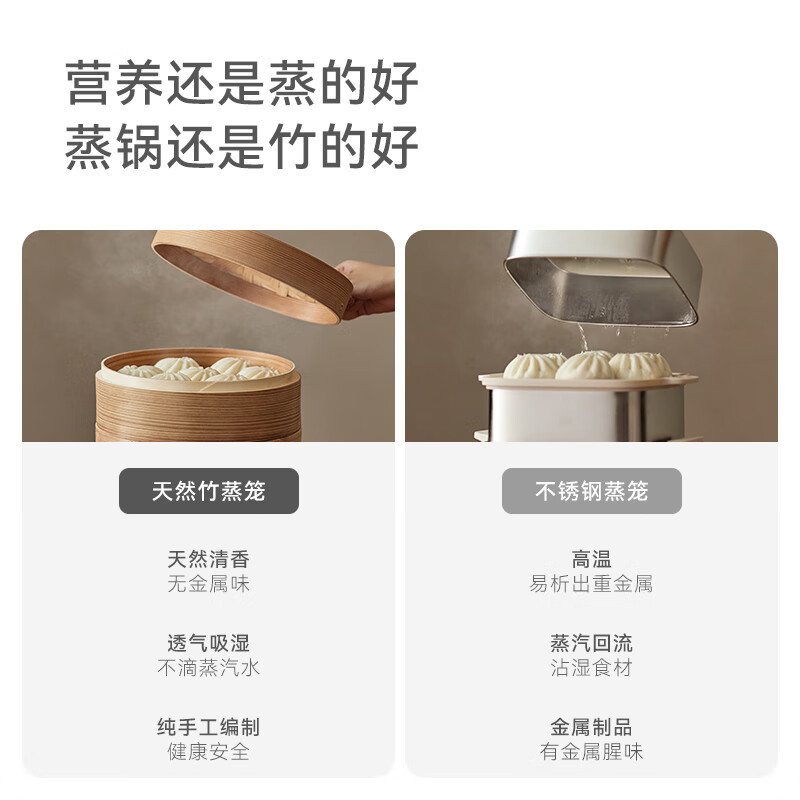 OLAYKS立时 2L竹笼电蒸锅电炖锅3层 OLK-03-02A DZG03004高清大图