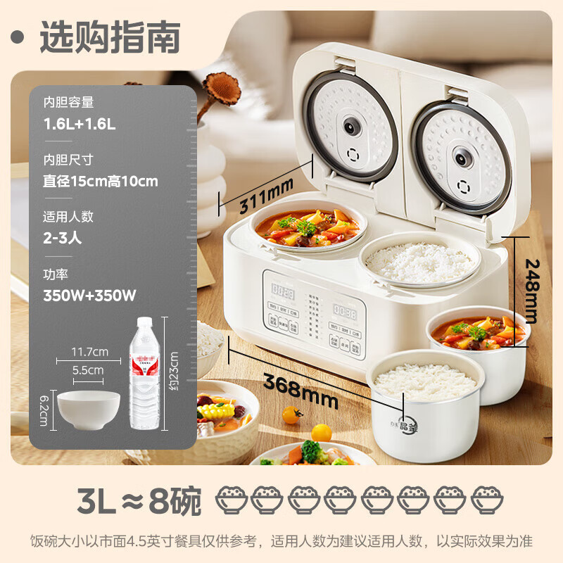 美的(Midea)双子座饭煲 1.6L*2 双胆双控 电饭煲 白玉晶釜内胆 24H预约 RC328杏色(台)高清大图