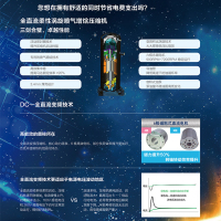 天加(TICA)中央空调 冷焰系列 七匹一拖五 家用 变频 多联机 适用四室一厅 TIMS180AHT