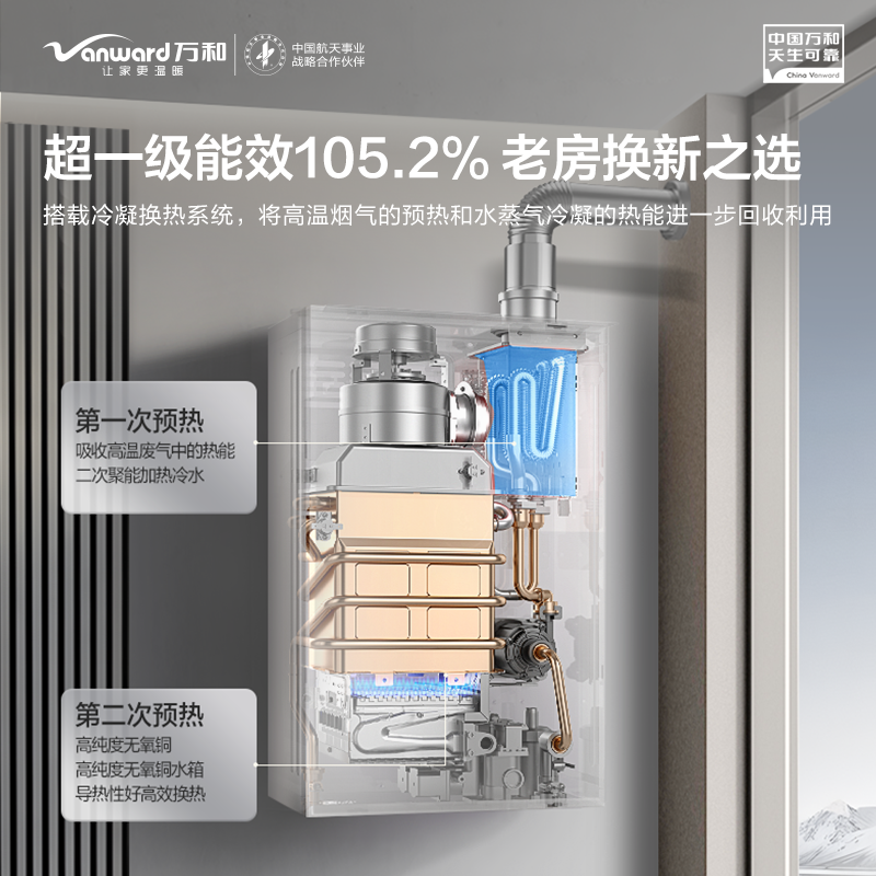万和JSLQ27-16WYLV55C3 16升一级能效瀑布洗零冷水燃气热水器高清大图