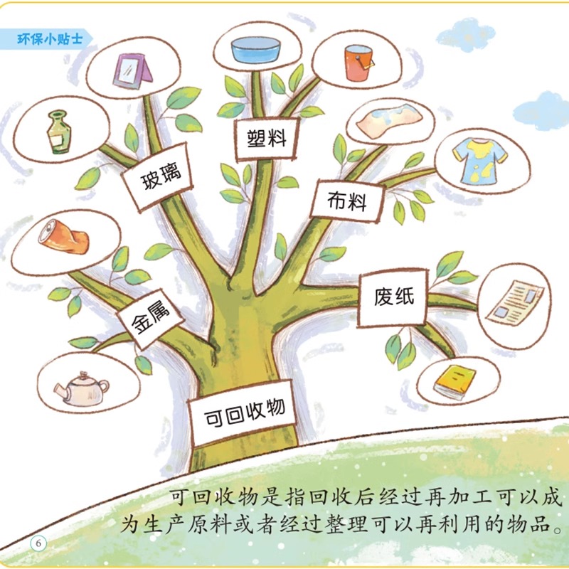 [醉染正版]儿童垃圾分类科普百科绘本8册保护环境绘本儿童故事书3-4-5-6-8岁幼儿园绘本阅读小中大班宝宝早教图画书幼高清大图