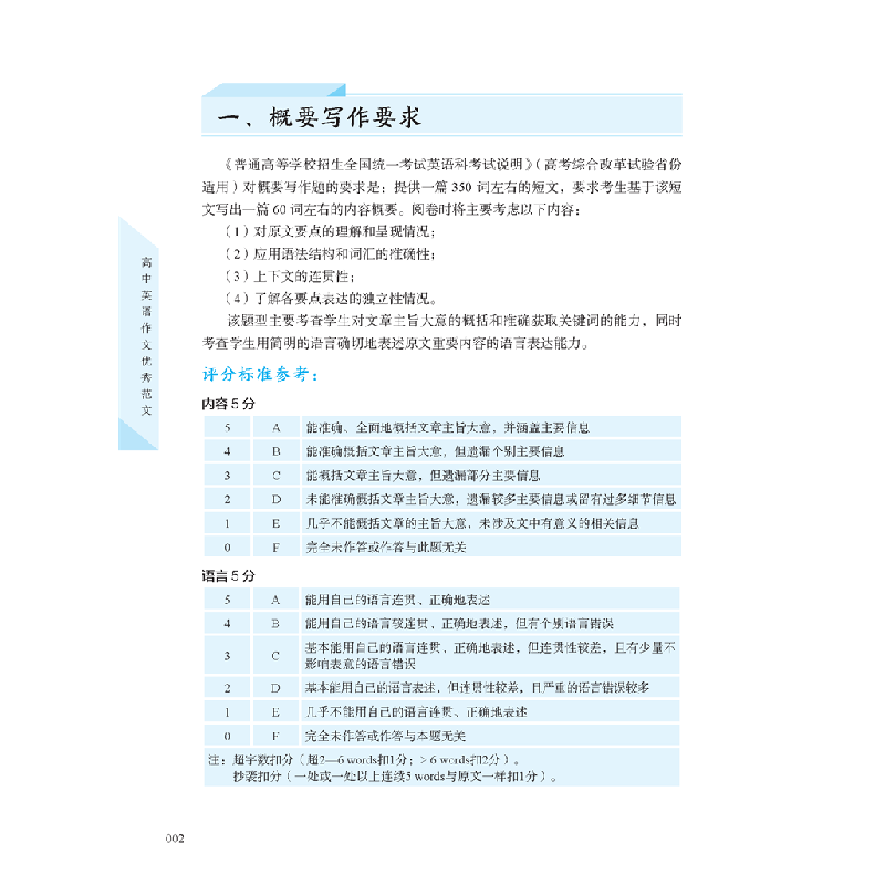 醉染图书高中英语作文范文9787552038415高清大图