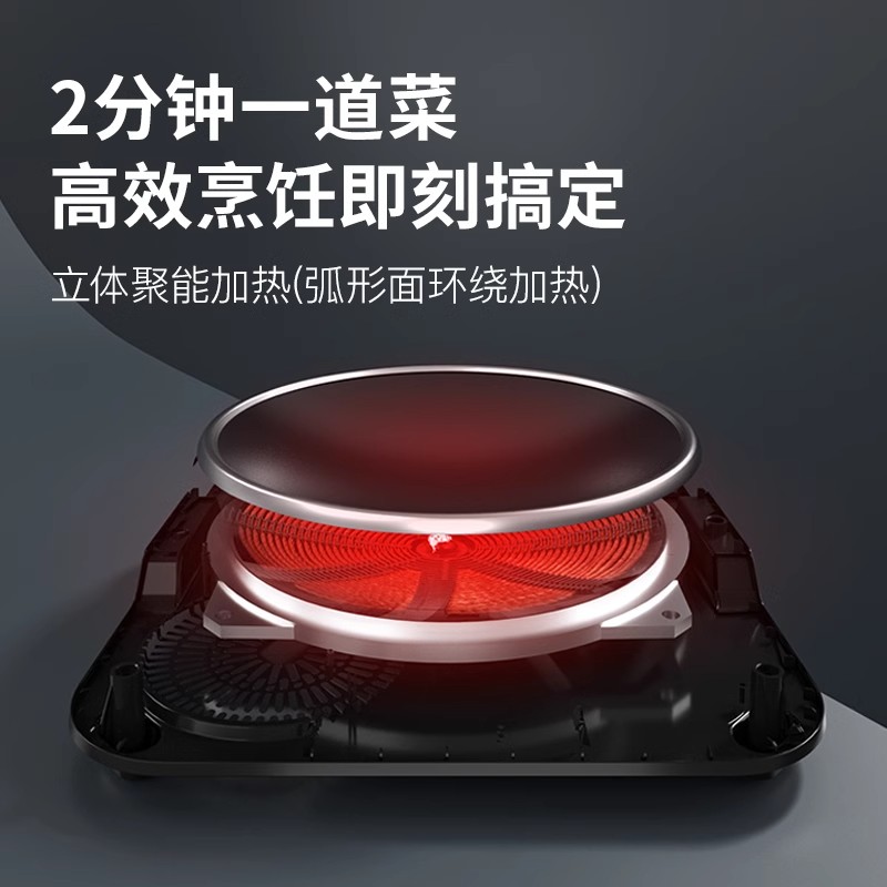 志高电磁炉家用凹面凹型一体锅套装凹式3500W爆炒电磁灶品牌新款 玫瑰金2200w+五代点阵蜂窝锅+汤锅高清大图