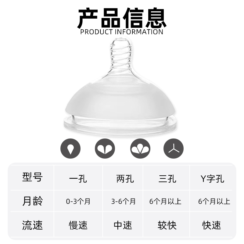 OPP袋装适配可么多么7厘米三滴单个装吸管奶嘴食品级硅胶仿母乳防胀气防漏奶新生儿断奶宝宝神器高清大图
