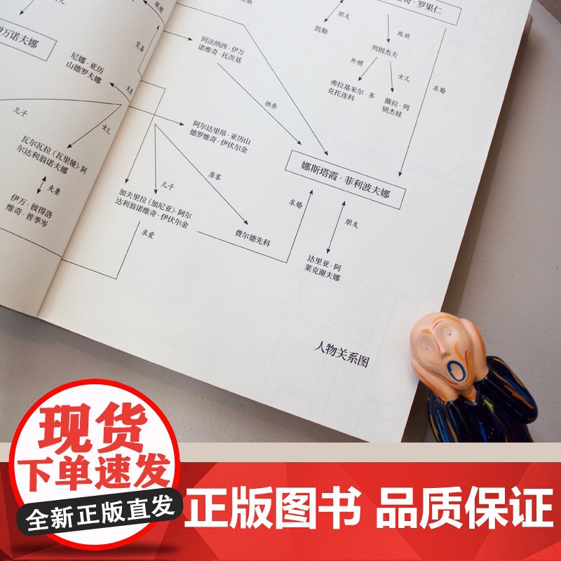 白痴陀思妥耶夫斯基外国名著小说罗翔书籍果麦文化理想主义者汉译世界名著书籍全集文学小说山东文艺出版社小说高清大图