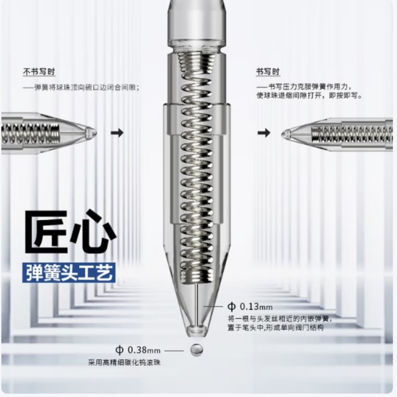 晨光(M&G)9019 按动替芯 G-5全针管 黑 0.38mm 20支/盒 2盒装高清大图