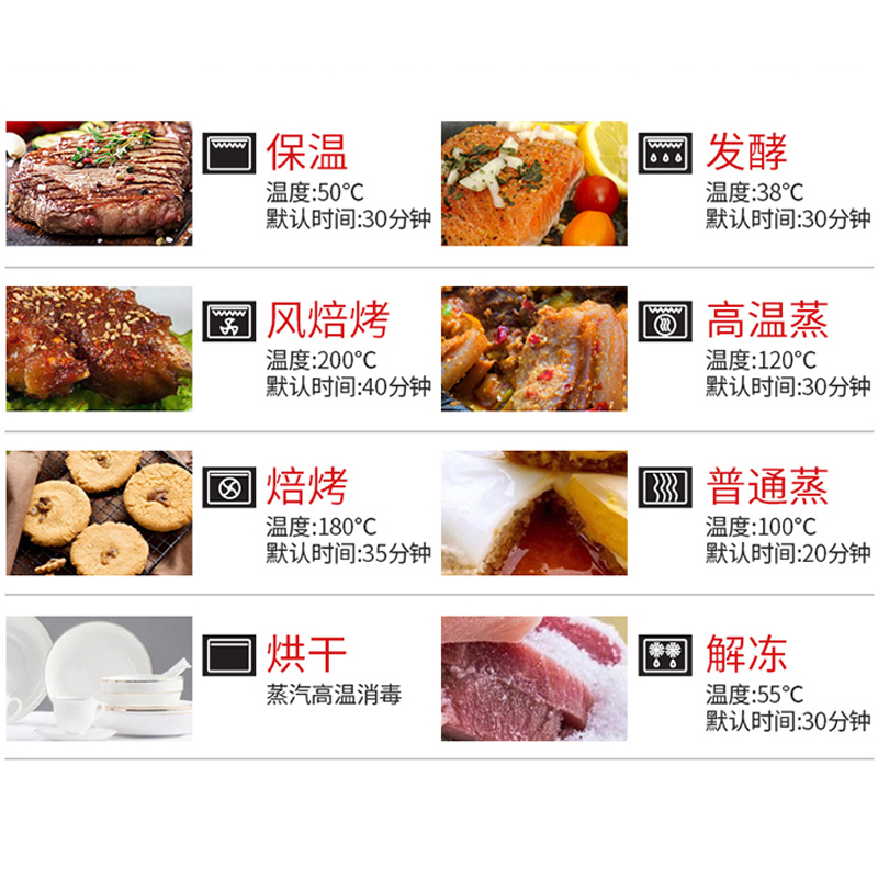 帅人(sazn)ZKSD1一级能效集成灶 蒸烤一体机家用侧吸下排油烟机燃气灶套装 自动清洗(天然气)