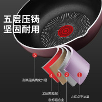 苏泊尔(SUPOR)不粘锅平底锅煎锅炒菜锅火红点聚油底加深牛排锅燃气电磁炉通用 PJ26R4 26cm