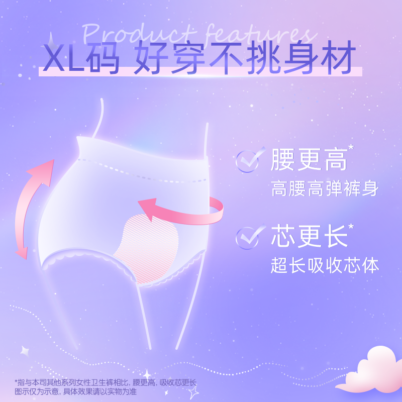洁婷(ladycare)裤型卫生巾 U裤夜用安心裤安睡裤20片L码高清大图