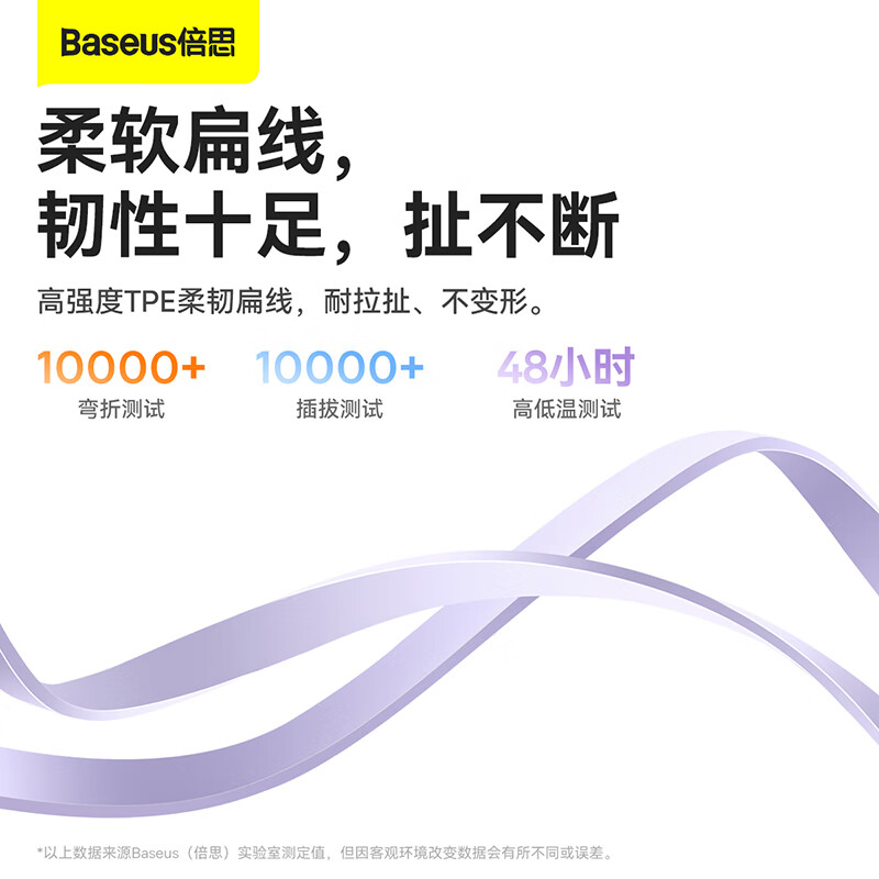 倍思(BASEUS) CAMJ010205 明镜系列2 Type-c 数据线伸缩三合一充电线100w快充线 紫色高清大图