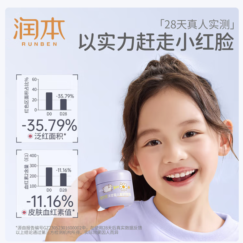 润本(RUNBEN)儿童面霜宝宝霜滋润保湿秋冬季防皴补水新生婴儿擦脸霜护肤润肤乳 儿童护理霜 50g 1瓶高清大图