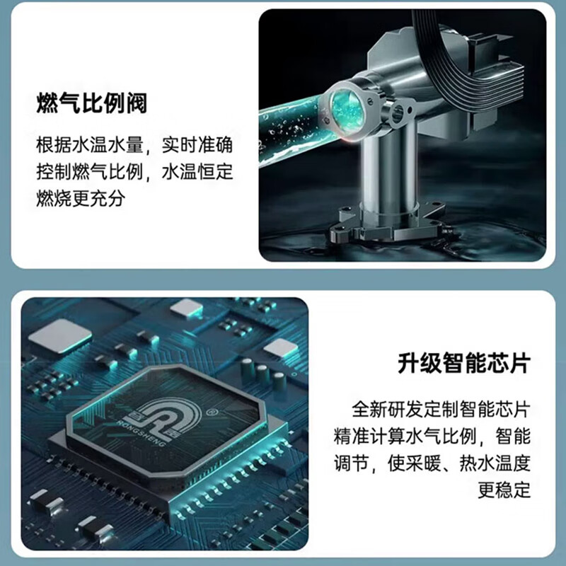 容声(RONGSHENG)燃气壁挂炉 采暖洗浴两用采暖炉地暖天燃气热水器 20KW 80-120㎡ 免费上门安装高清大图