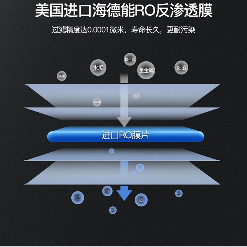 美国杜邦(DUPONT)RO反渗透400G大通量台下式DPW816R净水器