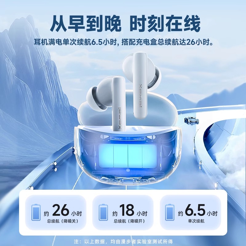 EDIFIER/漫步者X5PRO主动降噪蓝牙耳机无线入耳式运动2023新款似lollipro2 川白高清大图