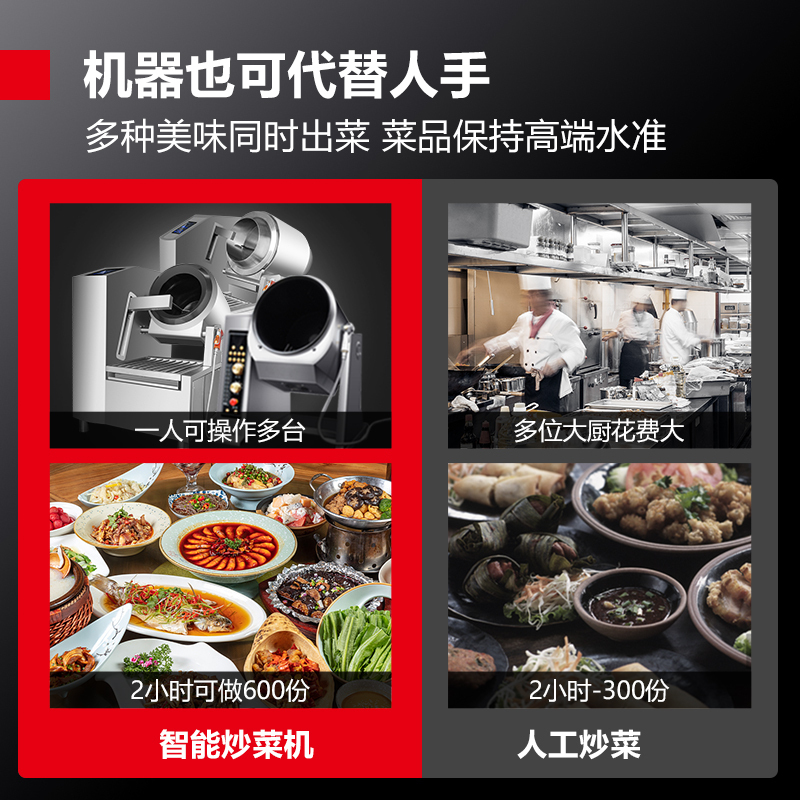 德玛仕(DEMASHI)商用电磁炉大锅灶 食堂电磁灶大功率智能炒菜机 酒店学校厨房设备凹面大炒炉 DL-GQ60