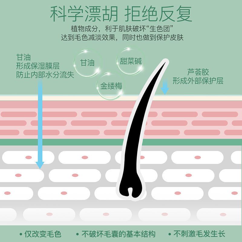面部套装 漂胡剂脸部去小胡子唇毛汗毛手部手毛眉毛温和脱毛膏女士学生