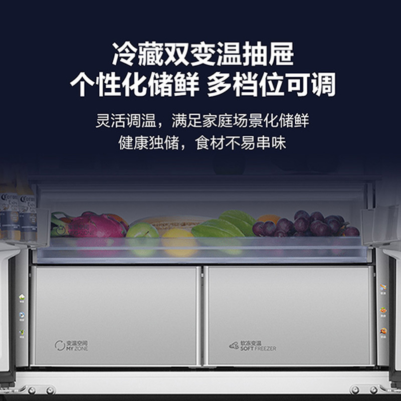 海尔(Haier)法式多门冰箱606升容量 一级能效变频风冷 零距离嵌入双变温抽屉 BCD-606WGHFD24BTU1高清大图