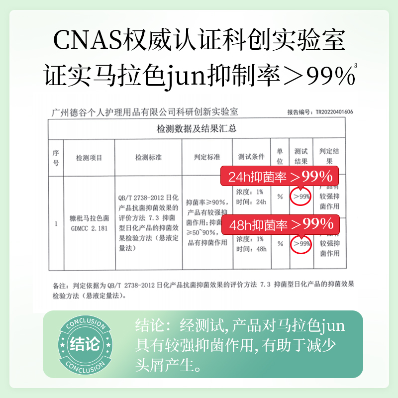 阿道夫祛屑舒爽洗发水420ml*2+护发素420ml高清大图