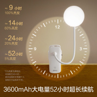欧普照明OPPLE 国A级充电台灯LED护眼台灯夹子灯床头宿舍灯神器USB阅读学生游戏自然光