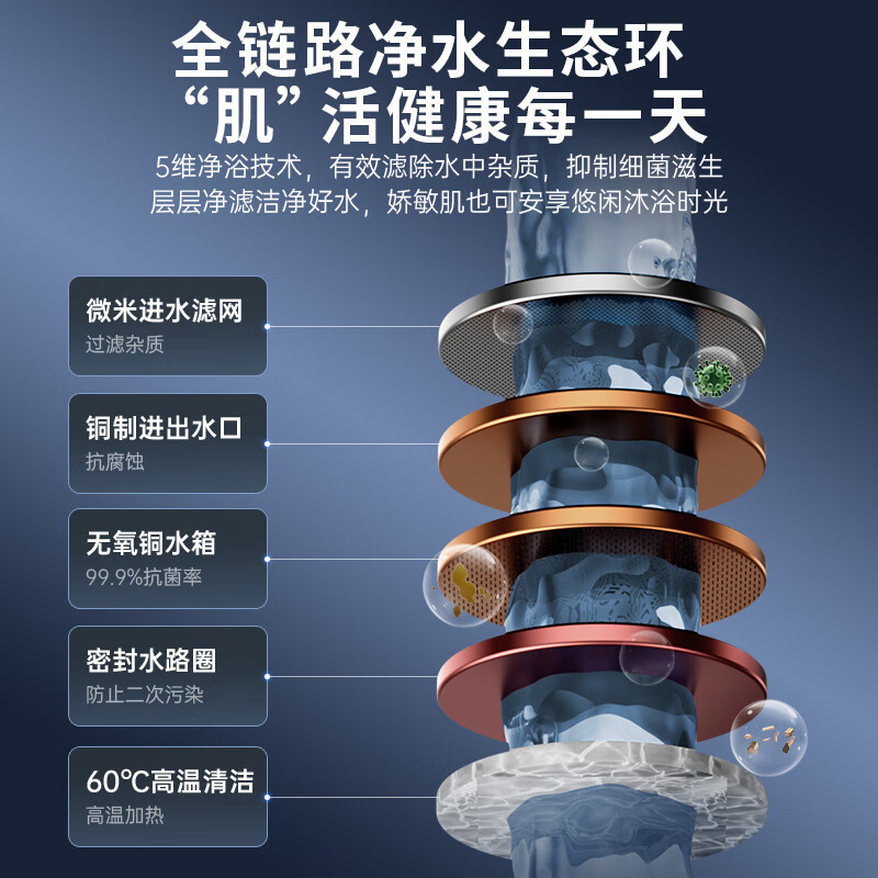 万家乐室外恒温热水器RW3 变频伺服恒温 室外安装 电热防冻 IPX5防水 室内控制 室外排放 JSW30-16RW3高清大图