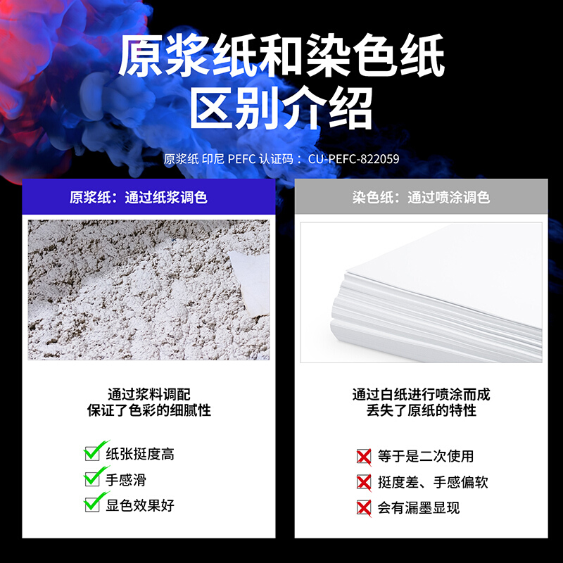 得力(deli)7757彩色复印纸A4 80g复印纸 彩色打印纸 儿童手工折纸剪纸彩纸 非硬卡纸 100张/包 浅绿色高清大图