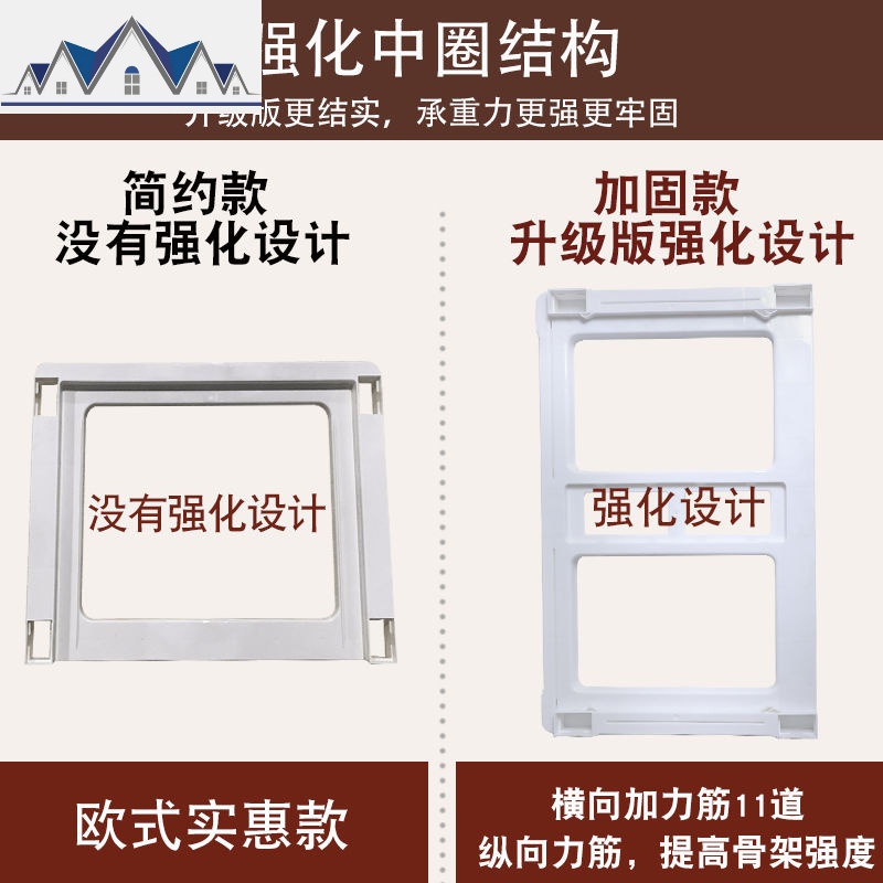 加厚收纳柜子抽屉式收纳箱塑料家用储物柜儿童衣柜家用整理五斗柜 三维工匠高清大图