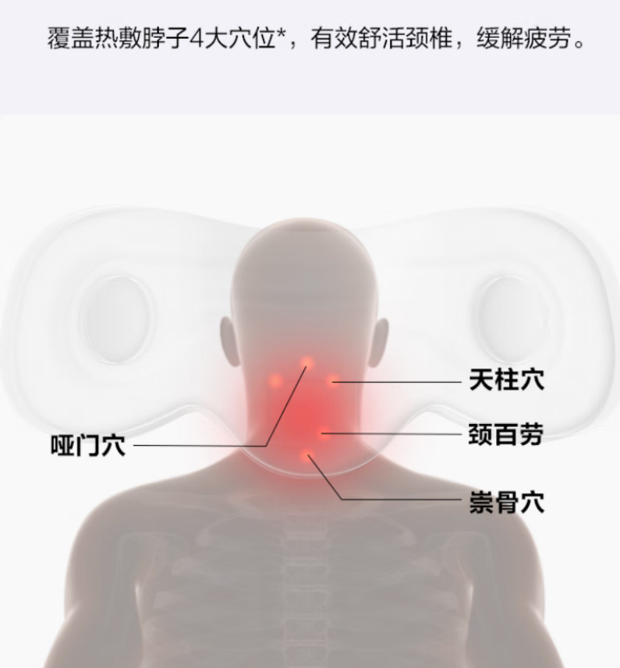 SKG 颈椎枕P1一代标准款高清大图