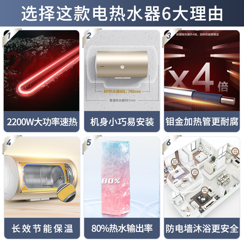 Leader海尔智家出品电热水器50升家用淋浴卫生间便捷操作2200W储水出租房力荐安全节能