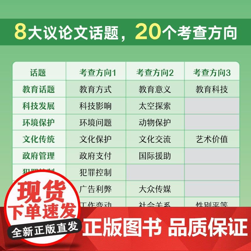 [新东方图书店]直通雅思 写作范文真经 突破IELTS写作 剑桥雅思考试作文专项突破 范文 可搭口语雅思真题精讲图片