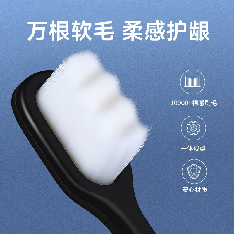 迪王 Dr.wlen 小头细软毛万毛牙刷 成人超软毛 2支装 灵活小刷头高清大图