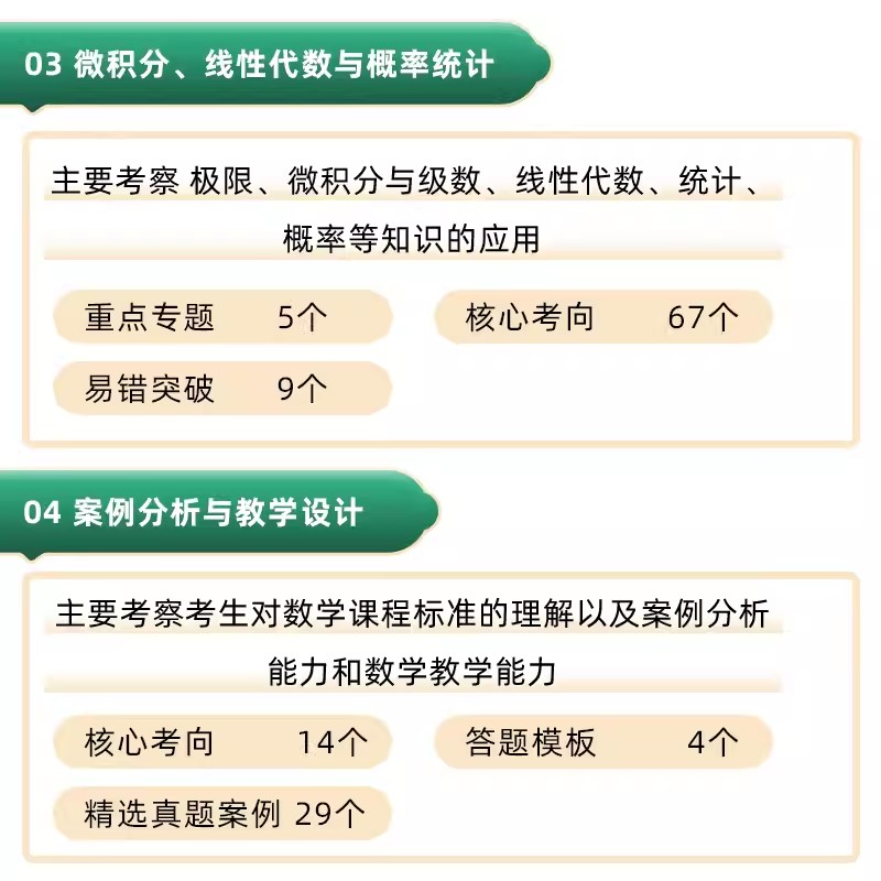 [醉染正版]山香2024教师招聘数学专项突破题库案例分析与教学设计微积分函数线性代数几何图形教师考编制考试用书河南山东山高清大图