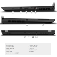 2019款联想笔记本lenovo THINKPAD P73 移动工作站17.3英寸 E-2276M处理器RTX5000显卡 FHD屏128G内存+4TB固态 经销商定制版笔记本电脑