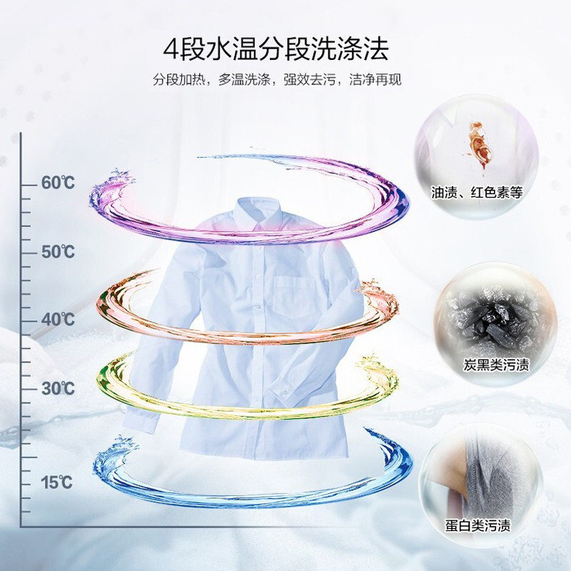 惠而浦(Whirlpool) WDD100944BAOW 帝王系列 10公斤直驱变频滚筒洗衣机 洗干一体机(全球白)