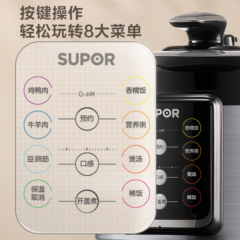 苏泊尔(SUPOR) 电压力锅 SY-40YC4001高清大图