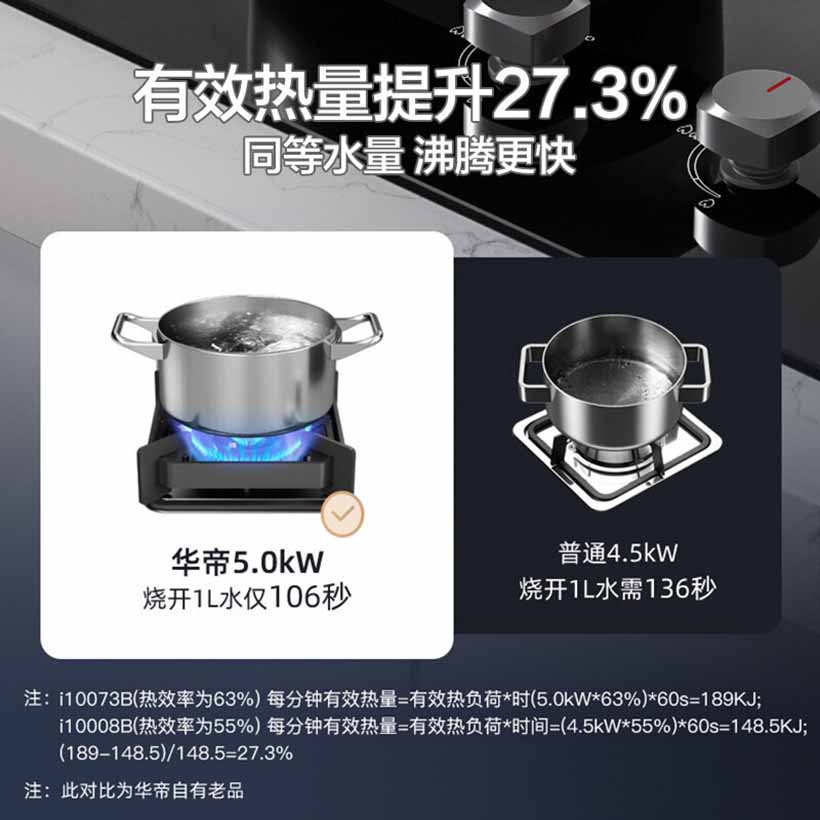 华帝(vatti)22立方挥手欧式油烟机灶具消毒柜套餐天然气5.0kW烈焰二星级消毒柜i11144+73B+i13025高清大图