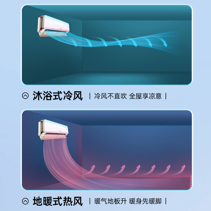 海信新一级1.5匹智能家用柔风新风系统挂机空调大师KFR-35GW/X800H-X1