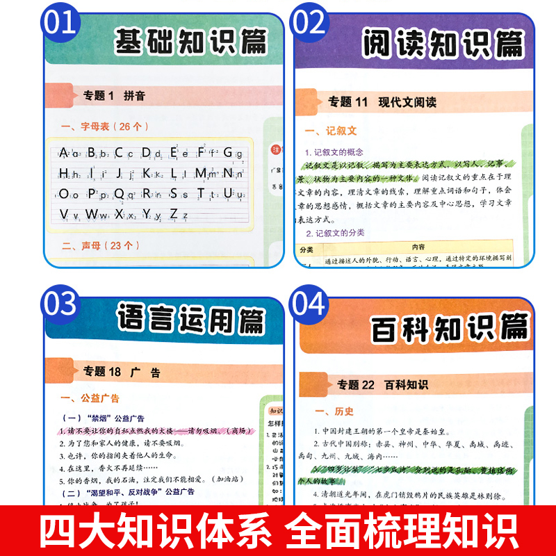 语数英3本 小学通用 [正版]小学图解数学公式定理语文知识英语语法大全人教版全套一年级二年级三四五六年级辅导资料工具书知高清大图