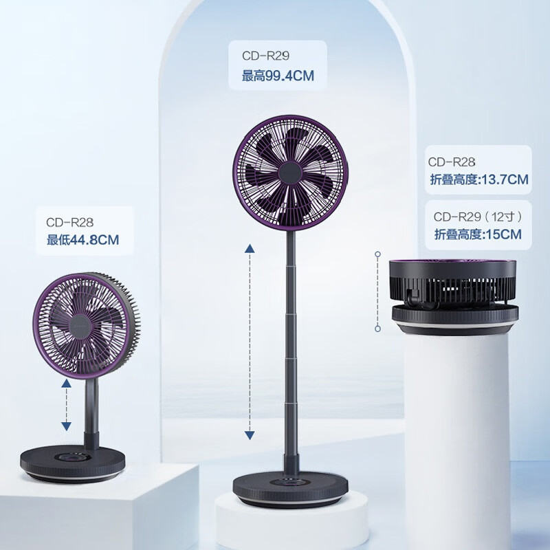 艾美特(AIRMATE)多功能风扇折叠扇智能遥控无线户外便携电风扇直流变频桌面台式落地夜灯三用循环电风扇CM-RD28高清大图