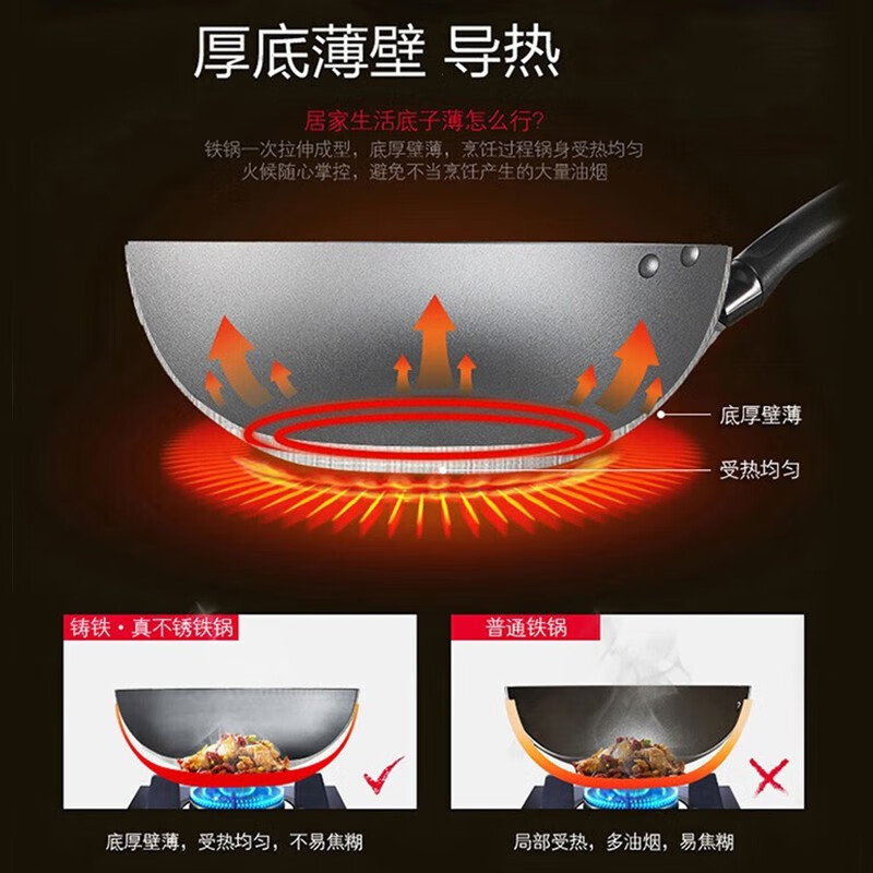 苏泊尔(SUPOR)苏泊尔家用精铸铁炒锅无涂层好帮手炒菜锅 FC30J4高清大图