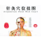 11针灸穴位挂图男性978753042846722
